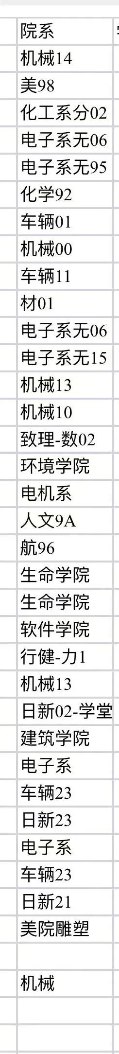 清华40余名学生免费修自行车上万辆！网友灵魂提问亮了……
