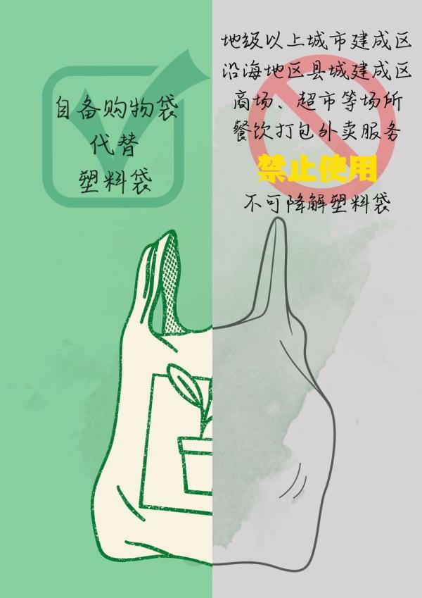 世界环境日:理一份“减塑”清单 世界环境日:理一份“减塑”清单