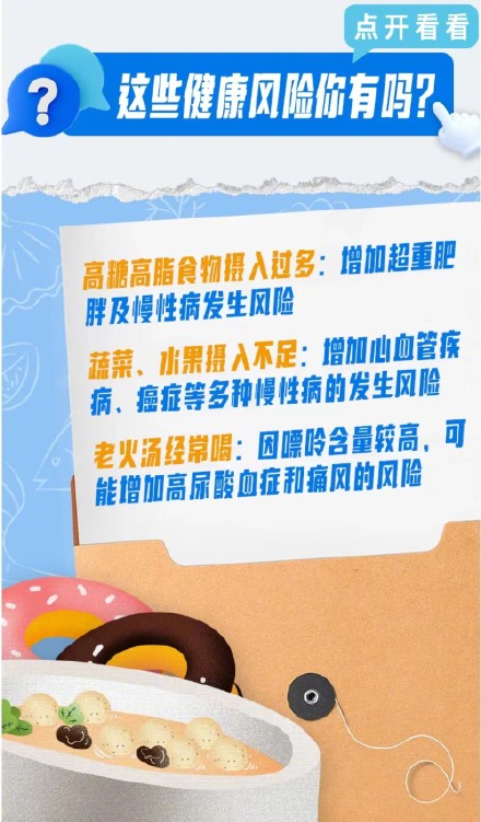 调查：广东人对青菜的执念减轻了