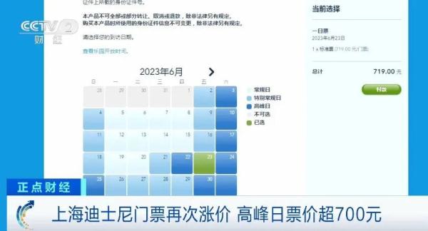全线门票，涨价