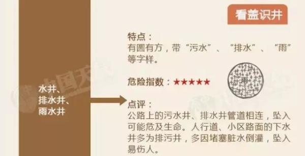 惊险！七旬老人跌落深井 消防员倒立下井救援