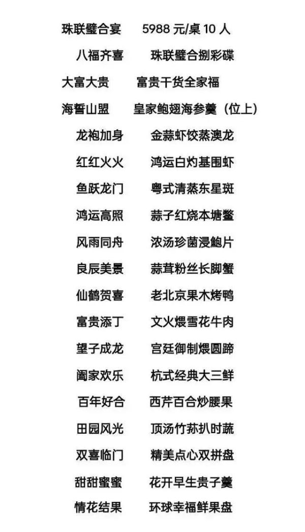 6000元喜宴16道菜有7成是预制，成本竟只有1196元！专家：离谱