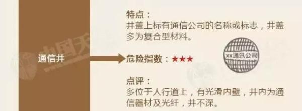 惊险！七旬老人跌落深井 消防员倒立下井救援