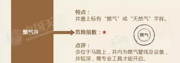 惊险！七旬老人跌落深井 消防员倒立下井救援