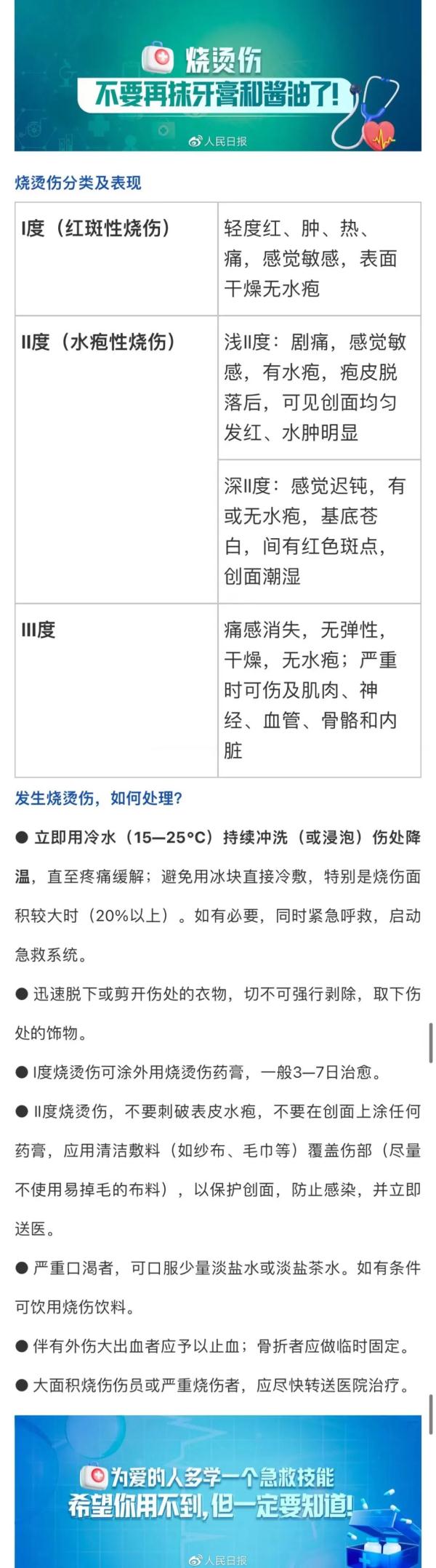 孩子重度烫伤9天才送医，爸爸的话令人震惊...