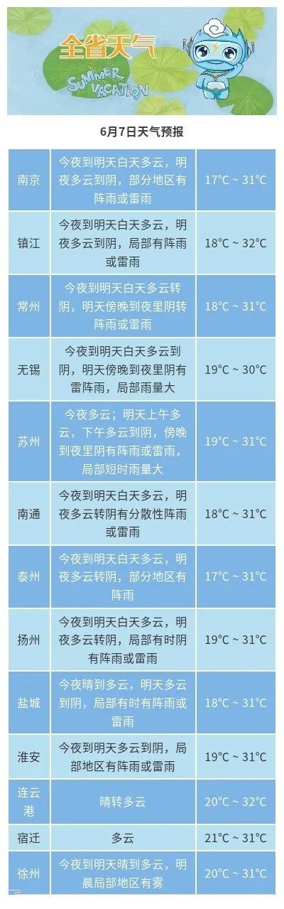 “芒”有所得，“种”有所获！