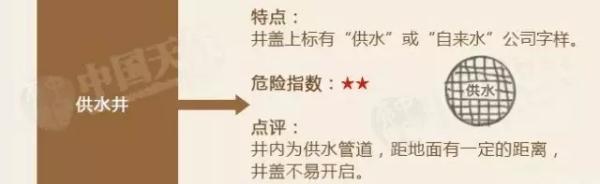 惊险！七旬老人跌落深井 消防员倒立下井救援