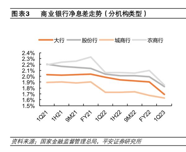 又见密集下调存款利率,村镇银行“小步快走”防客户流失 又见密集下调存款利率,村镇银行“小步快走”防客户流失