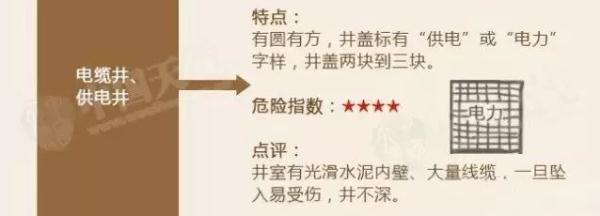 惊险！七旬老人跌落深井 消防员倒立下井救援