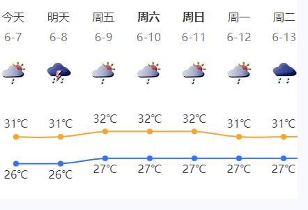 2023年广东高考作文题出炉！多图直击深圳高考现场→