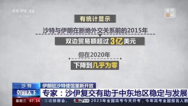 沙特政治学者：沙伊复交有助于中东地区稳定与发展