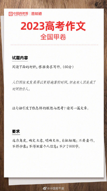 2023高考作文你想写哪篇？