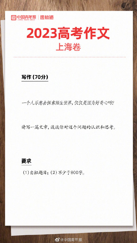 2023高考作文你想写哪篇？