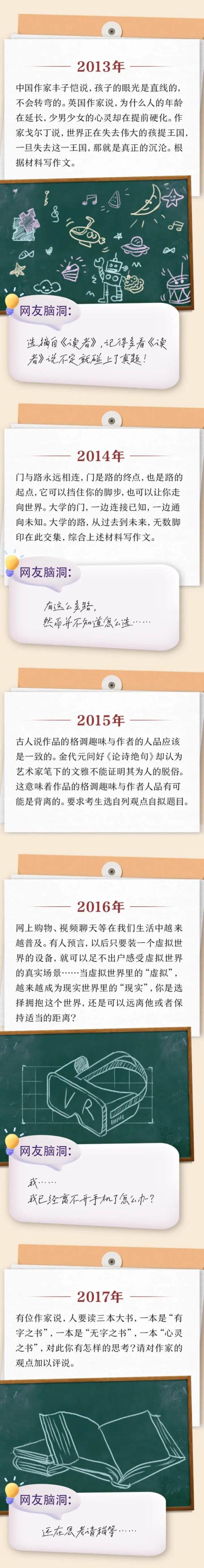 刚刚！2023年浙江高考作文题出炉！