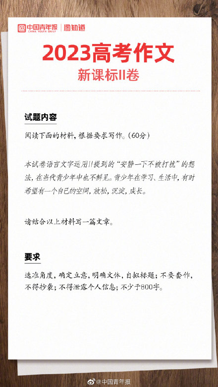 2023高考作文你想写哪篇？