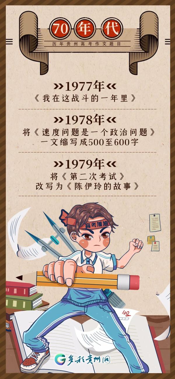 贵州高考作文题新鲜出炉！这个题目，你会怎么写？附：贵州历年高考作文题目