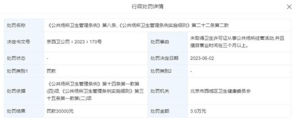 德云社擅自营业3个月以上被处罚，所犯何事？