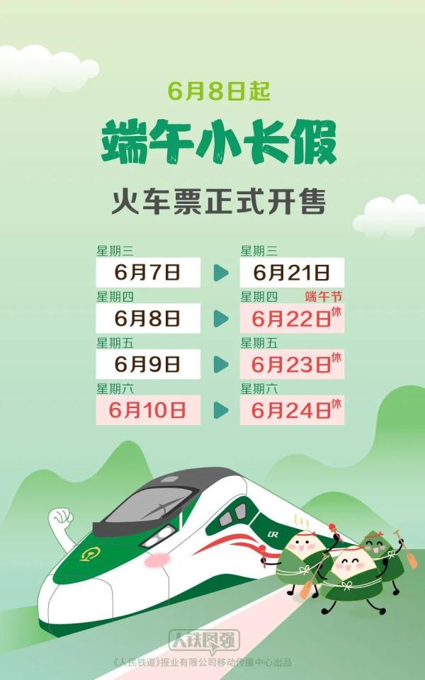 提醒！端午节假期首日火车票明日开售