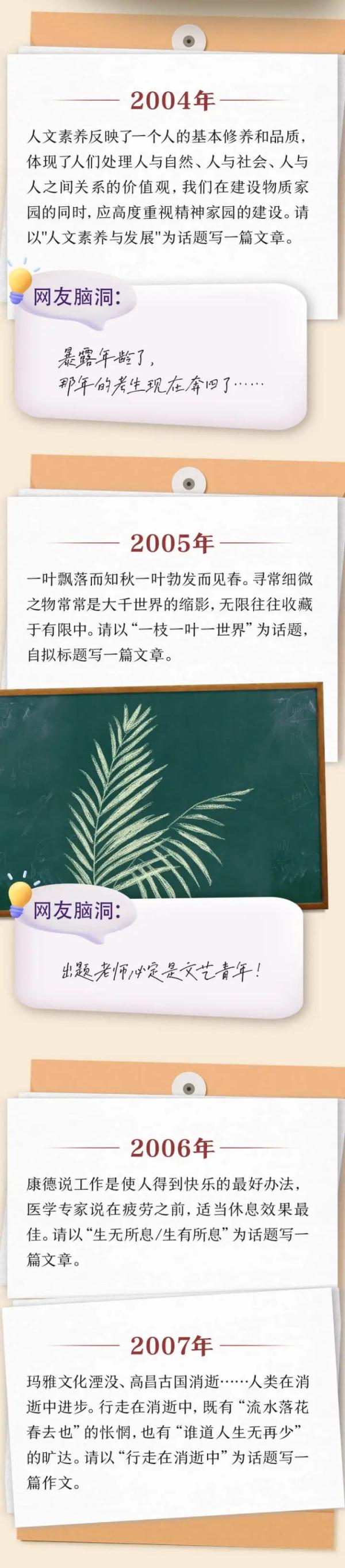 刚刚！2023年浙江高考作文题出炉！