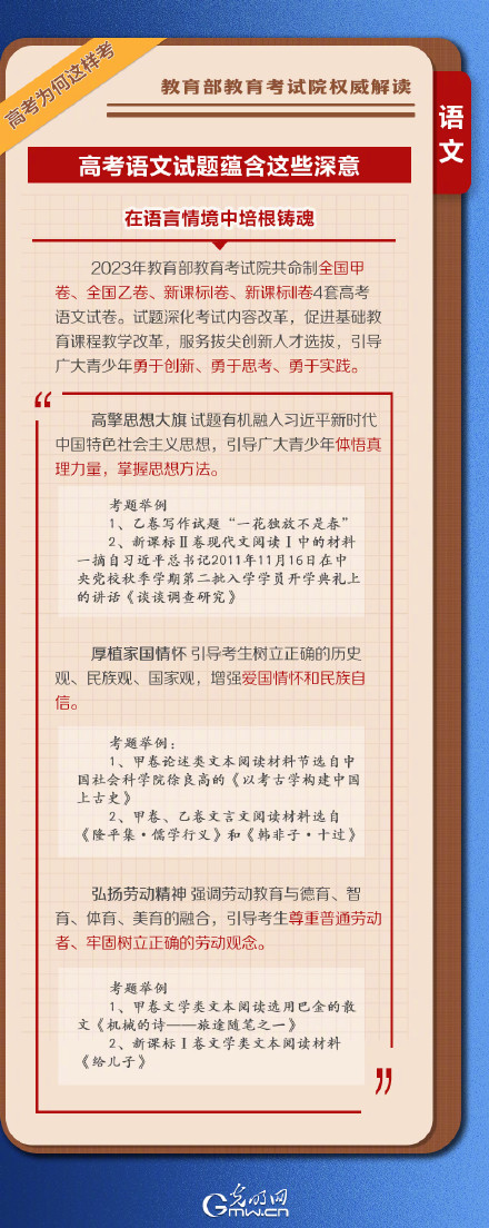全国高考语文试题蕴含这些深意