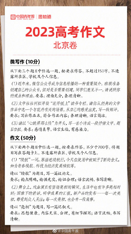 2023高考作文你想写哪篇？