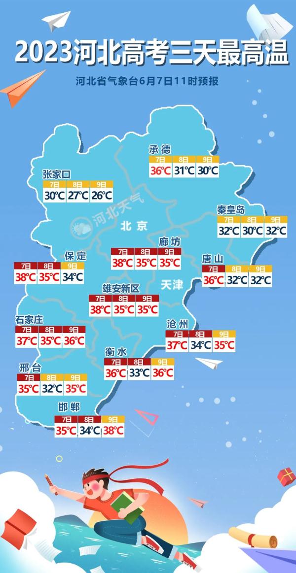 雷雨+冰雹+大风！河北双预警齐发