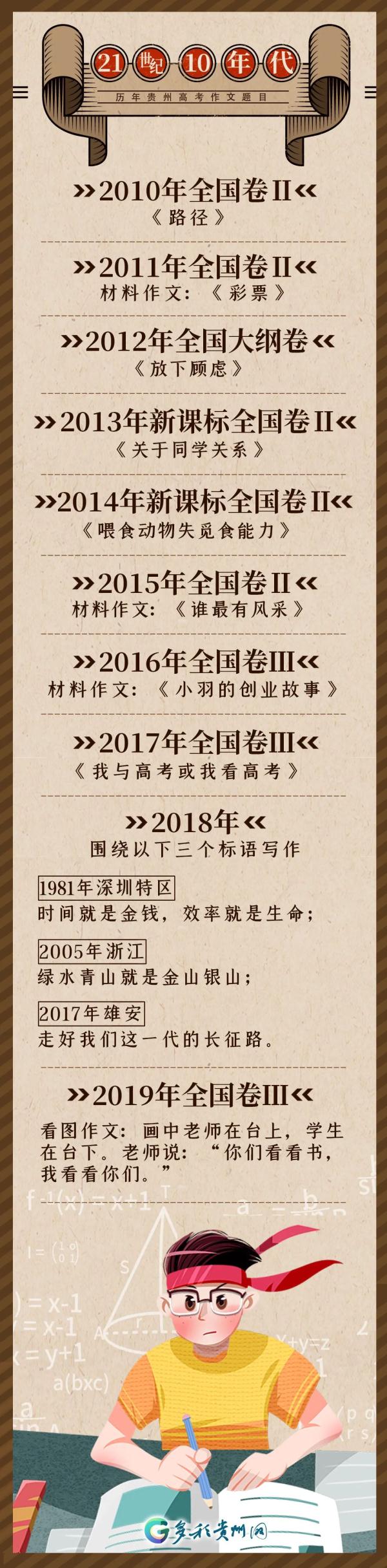 贵州高考作文题新鲜出炉！这个题目，你会怎么写？附：贵州历年高考作文题目