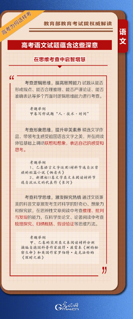 全国高考语文试题蕴含这些深意