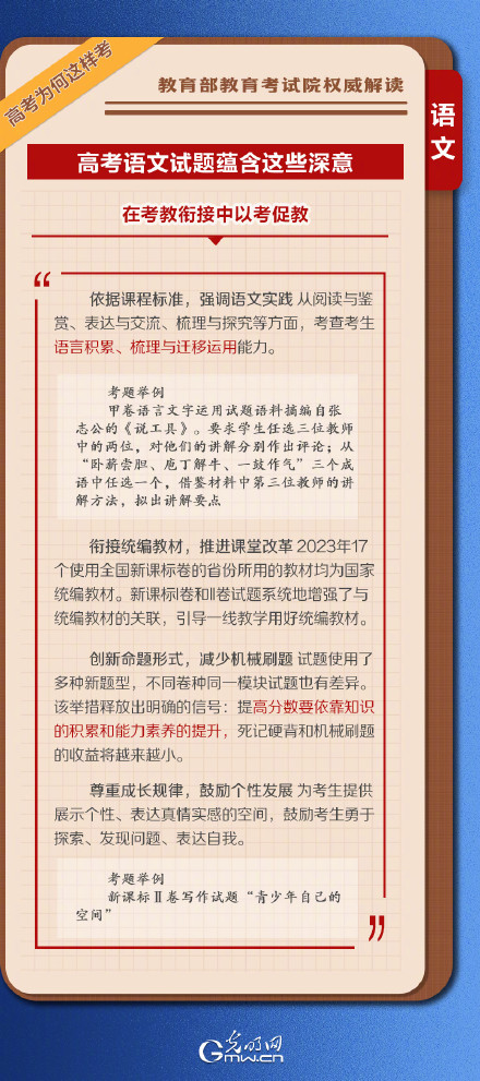 全国高考语文试题蕴含这些深意