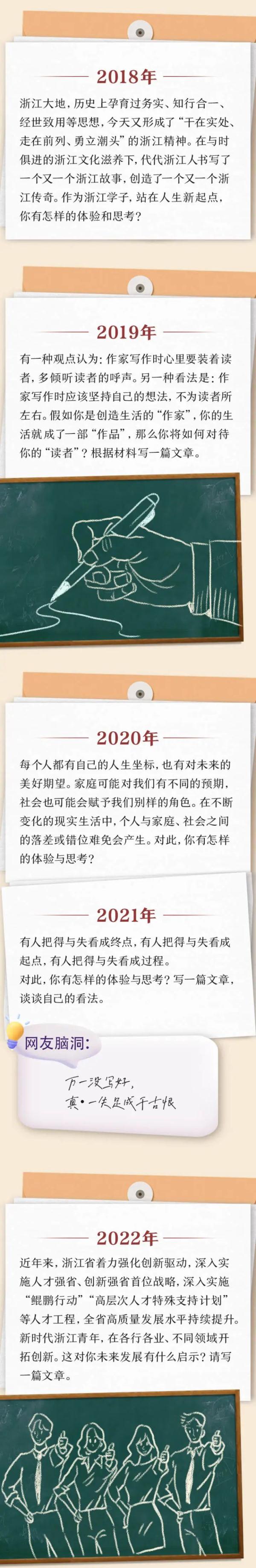 刚刚！2023年浙江高考作文题出炉！