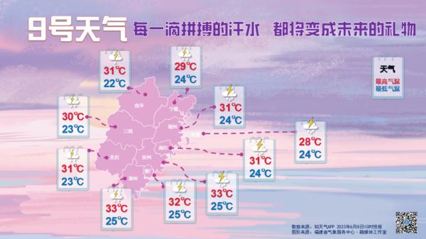打雷+闪电+暴雨……福建这场雨要持续多久