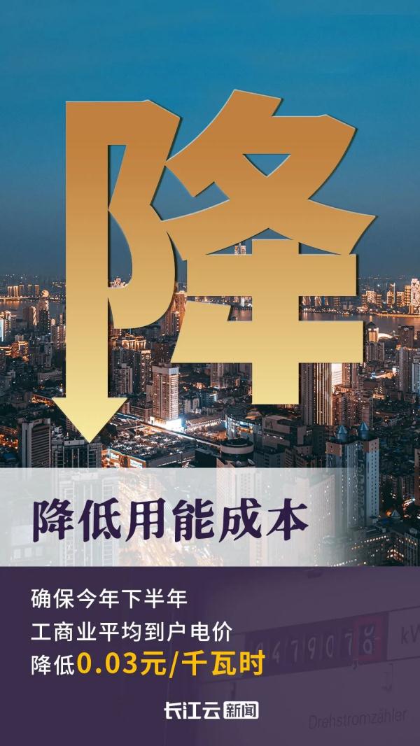 这些费用都要降！湖北最新发布