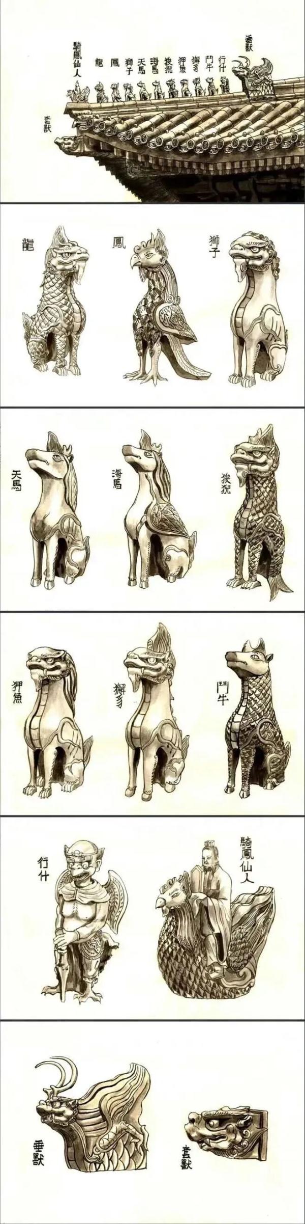 美到窒息!今天一起钻进中国古建筑里“寻宝”→ 美到窒息!今天一起钻进中国古建筑里“寻宝”→