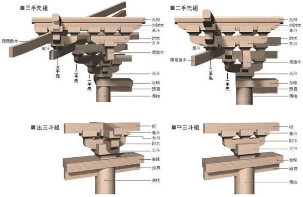 美到窒息!今天一起钻进中国古建筑里“寻宝”→ 美到窒息!今天一起钻进中国古建筑里“寻宝”→