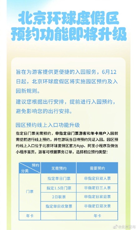 下周起环球影城指定日门票无需预约! 下周起环球影城指定日门票无需预约!