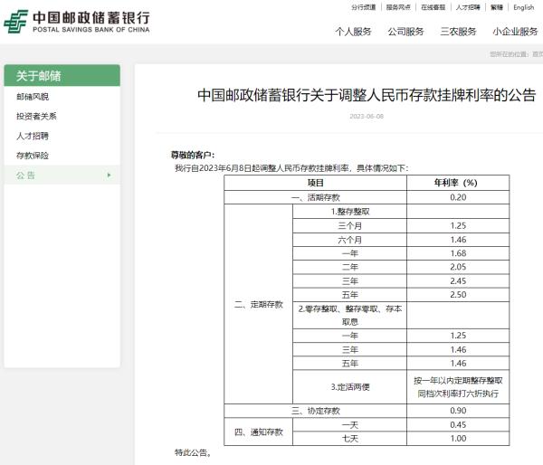 六大国有银行下调存款利率