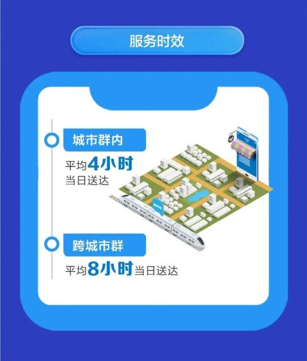 广深可达 高铁可以送货了 广深可达 高铁可以送货了