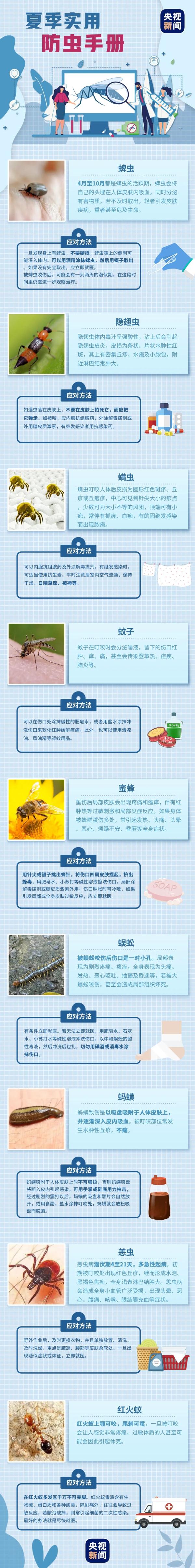 夏季蚊虫活跃，收好这份实用防虫手册！