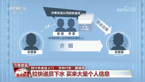 警惕!收货时看到这四个字,千万要注意! 警惕!收货时看到这四个字,千万要注意!