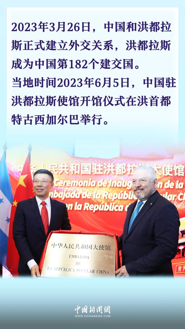 洪都拉斯总统访华 中国“拉美朋友圈”再添高光时刻