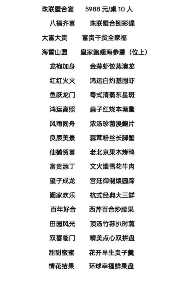知名酒店6000元喜宴菜品7成是预制，成本竟只有……