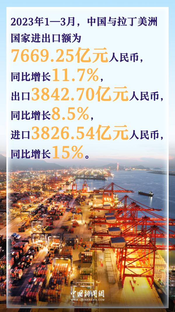 洪都拉斯总统访华 中国“拉美朋友圈”再添高光时刻