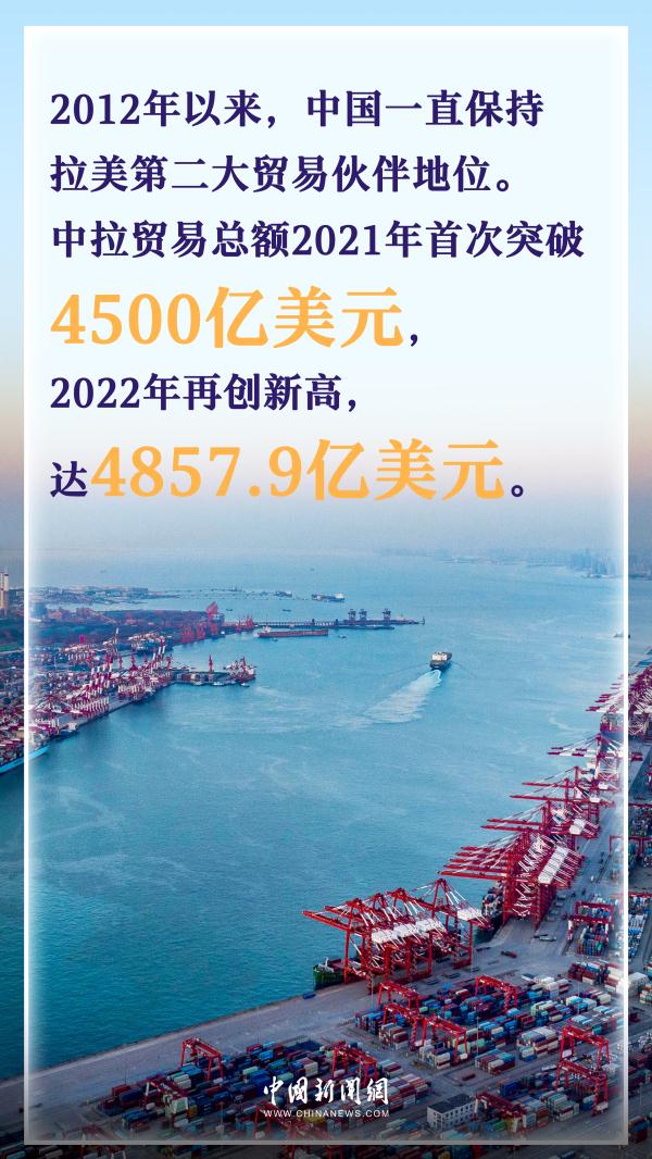 洪都拉斯总统访华 中国“拉美朋友圈”再添高光时刻