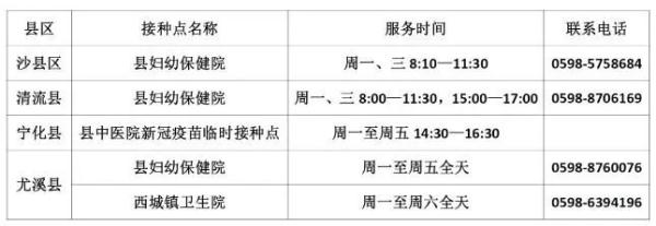 新疫苗来了!福建两地已开打! 新疫苗来了!福建两地已开打!