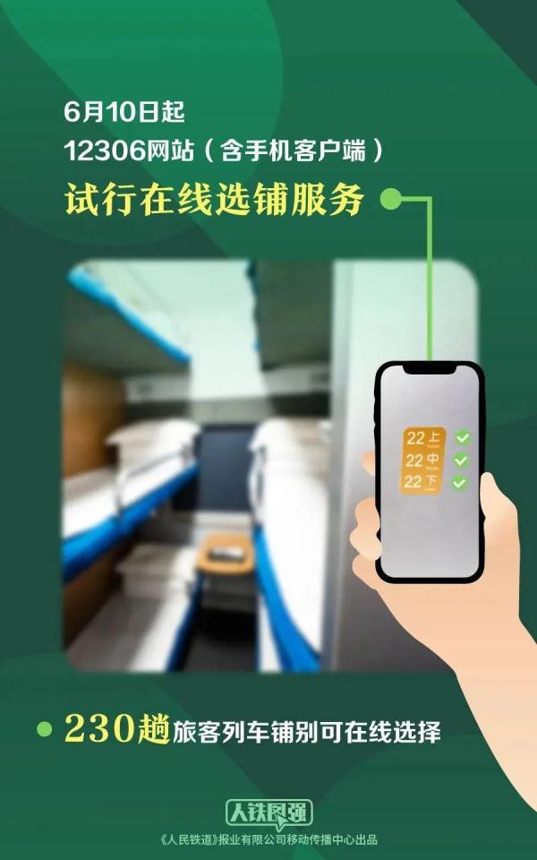 今日起,12306可以选择铺位了!附攻略→ 今日起,12306可以选择铺位了!附攻略→