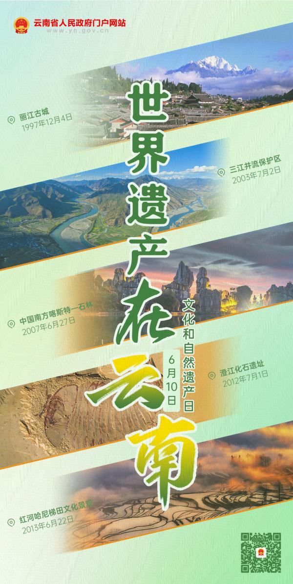 总量排名全国第二!你知道云南这些“宝藏”吗? 总量排名全国第二!你知道云南这些“宝藏”吗?