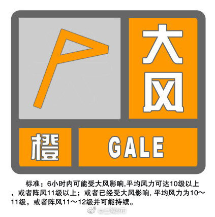 上海解除冰雹、暴雨、大风预警