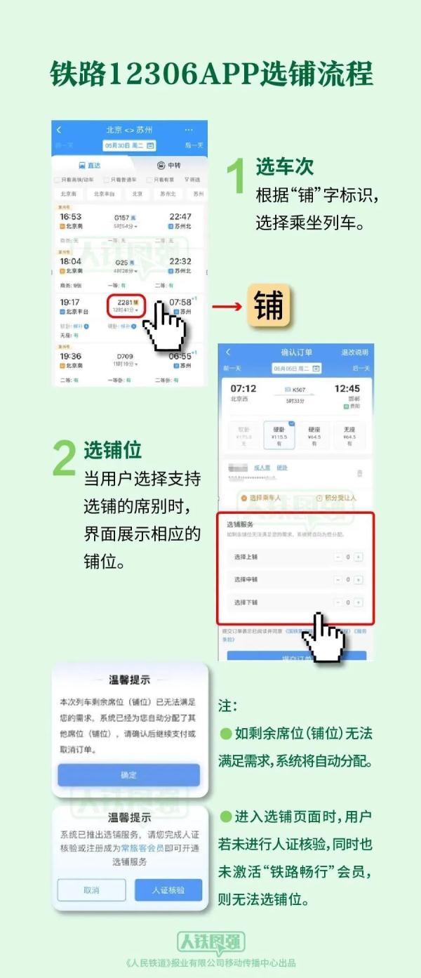 手把手教你，12306在线选铺最全指南来了！