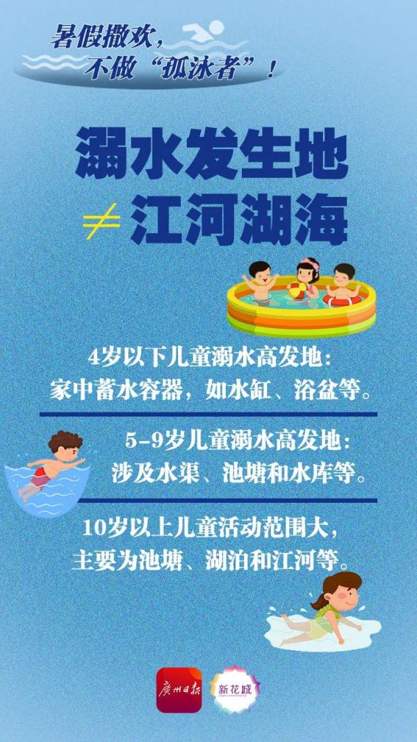 进入高发期！广东疾控重要提醒