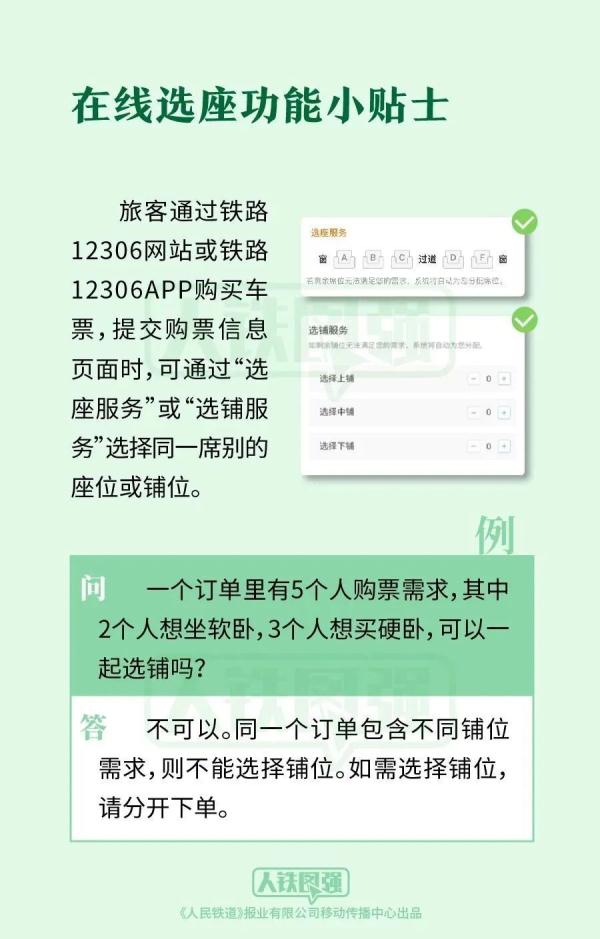 手把手教你，12306在线选铺最全指南来了！